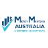 Money Mentors Australia